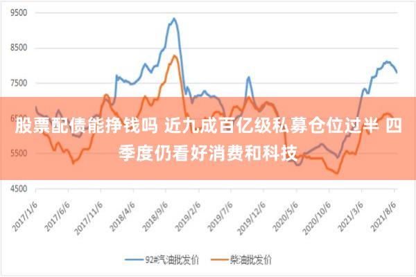 股票配债能挣钱吗 近九成百亿级私募仓位过半 四季度仍看好消费和科技