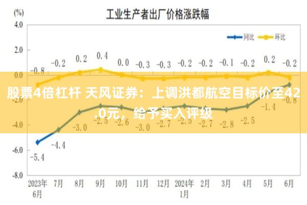 股票4倍杠杆 天风证券：上调洪都航空目标价至42.0元，给予买入评级